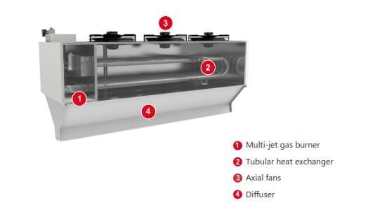 commercial over door heaters,air curtain with heater,air curtain burner, industrial air curtain