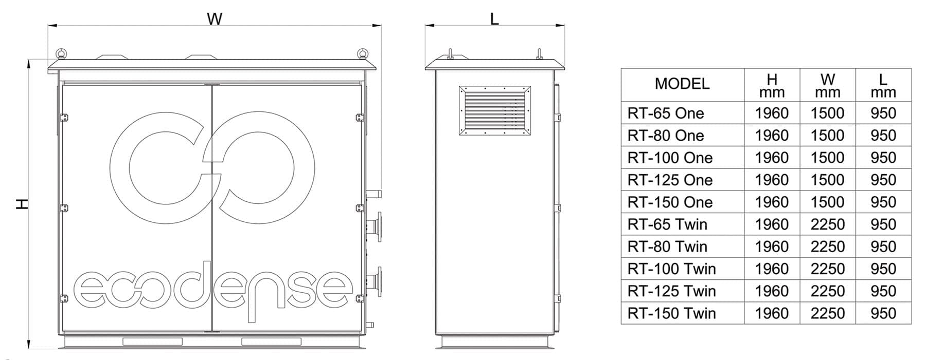 Large External Floor Standing Gas Condensing Boilers Dimensions RT Series
