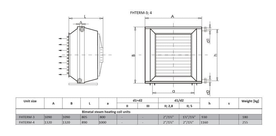 steam fan heaters; steam heaters