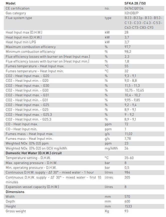 water heater; fired water heaters; gas fired water; systems; gas fired hot water cylinder 28kw