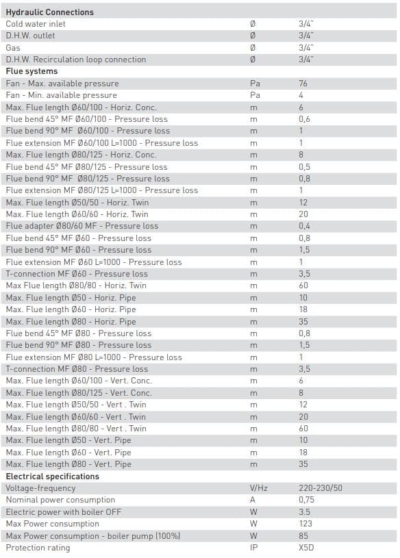 water heater gas fired