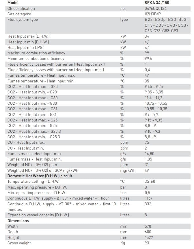 gas water heater ;domestic hot water ;lpg ;gas fired hot water cylinder 34kw