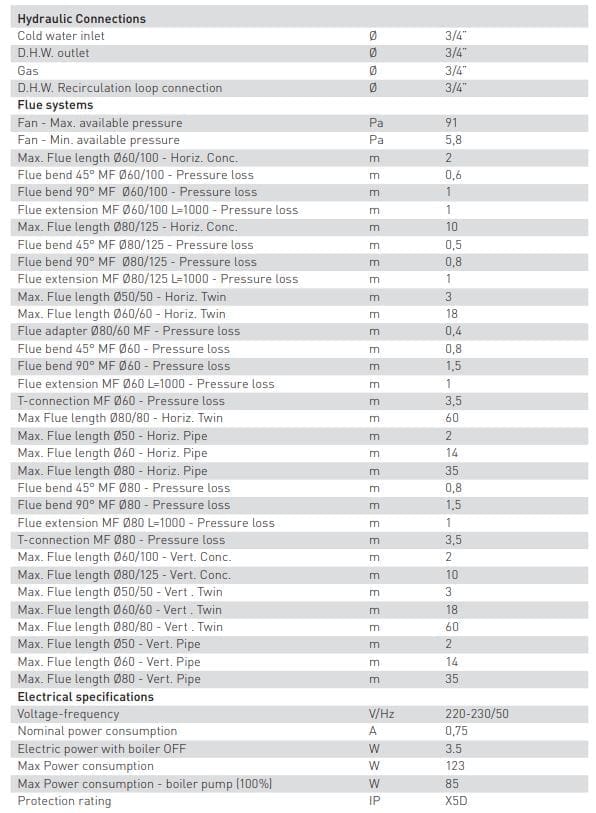 gas water heater;domestic hot water;lpg
