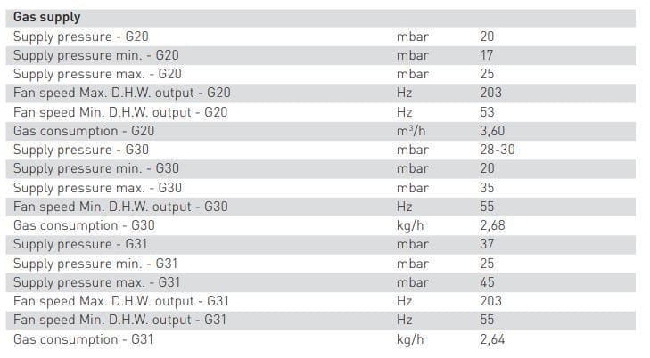 gas water heater;domestic hot water;lpg;gas fired
