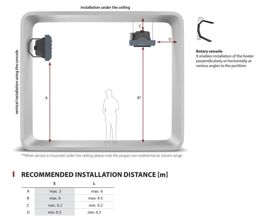 electric heaters; hvac system; wall mounted heater electric; heating element; space heater; industrial electric heater wall mounted;