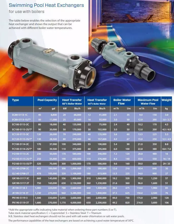 swimming pool heat exchanger; water heater; solar heating system; pool heating; natural gas; stainless steel; british thermal units; condenser coil
