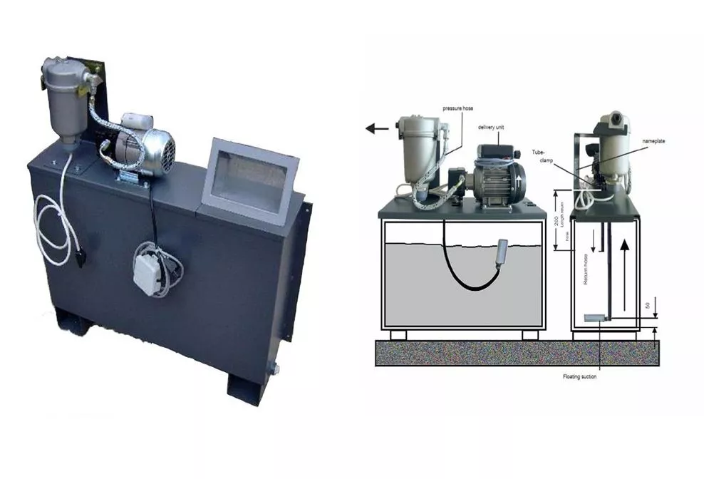 waste oil boiler day tank; waste oil boilers