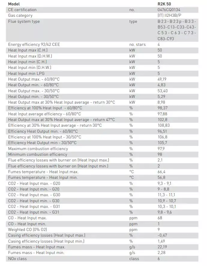 50kw combination boiler central heating and domestic hot water technical data