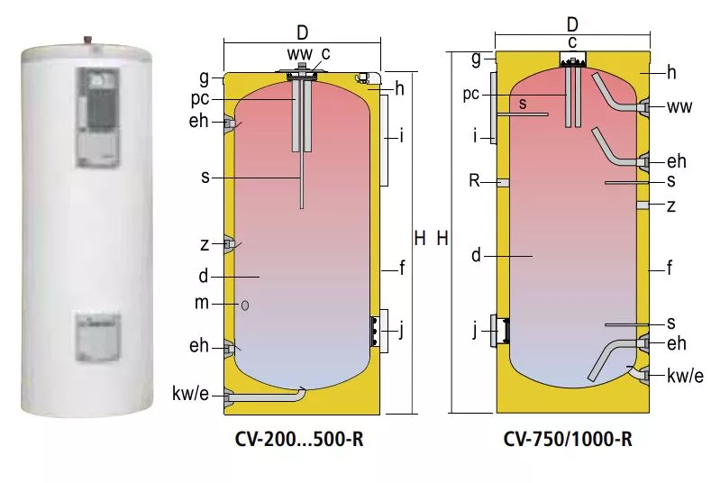 hot water buffer tank; hot water storage vessel; buffer tanks; storage tanks; buffer tank UK