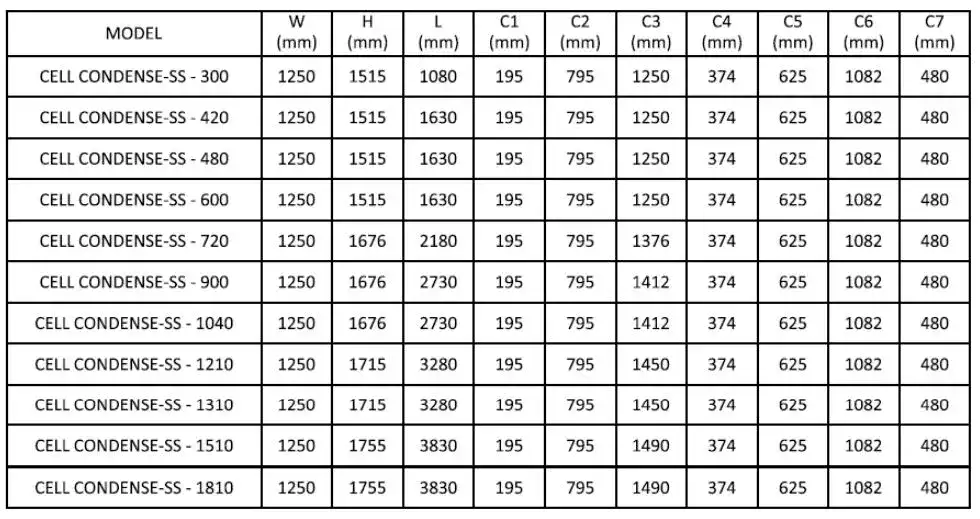 Industrial gas fired boiler dimensions type Cell condense range, which are a high efficiency industrial gas boiler from Flexiheat UK