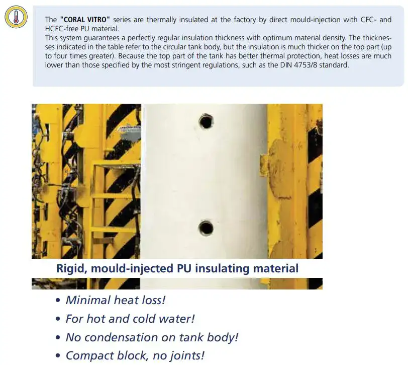 Insulation on our hot water cylinders- Flexiheat UK