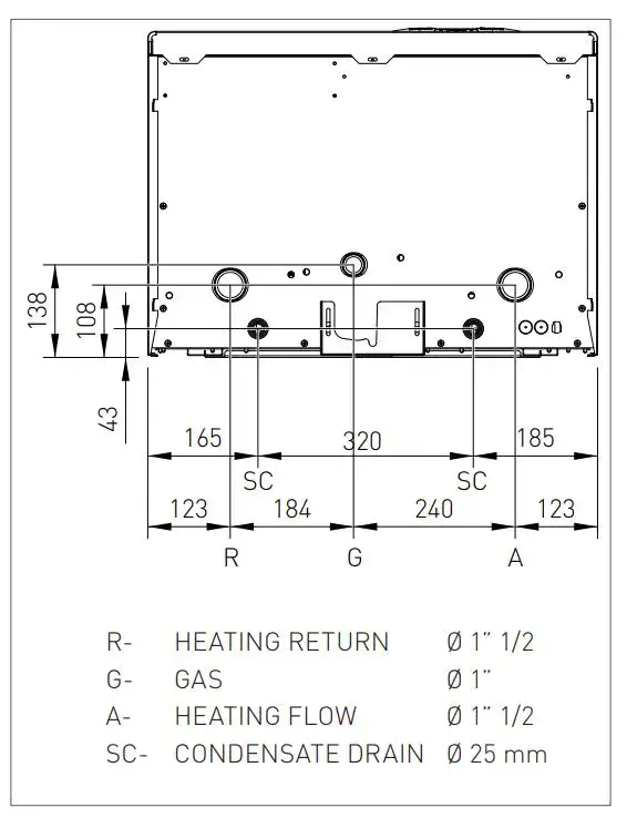 Connection details of the 80 kW gas boiler Flexiheat UK