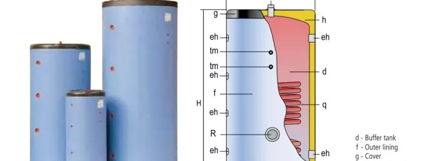 Single coil buffer tanks the G-IF or G-IFS range 260 litres to 1500 litres that are thermal stores to accommodate peak loads for the heating system, using an intermediate coil to hydraulically separate the heat source from the heating system water in a hot water cylinder from Flexiheat UK