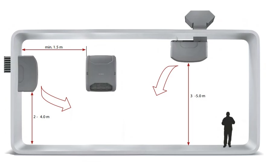 Installation options of our commercial mvhr units Flexiheat UK