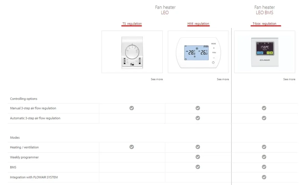 Controller options for our Leo unit heater range from Flexiheat UK