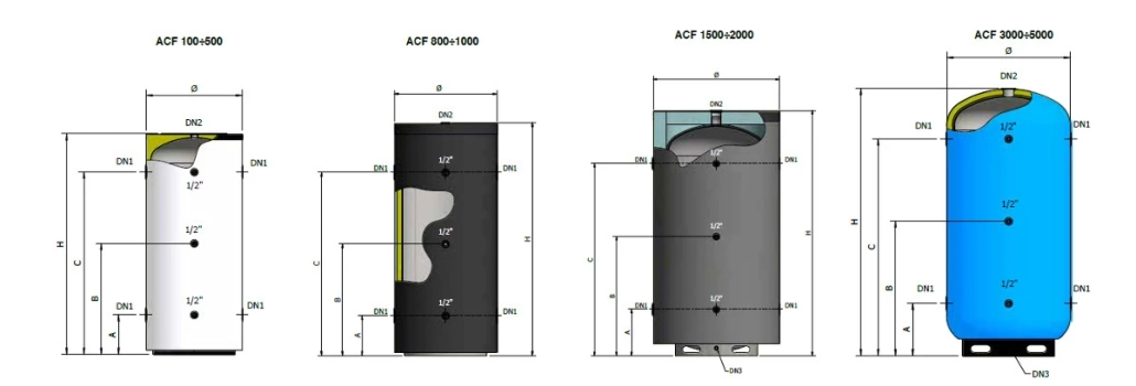 Buffer vessel range for heat pumps 25 to 5000 Litre - ACF range from Flexiheat UK
