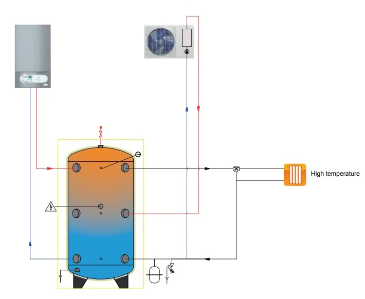 Heat pump buffer tank for an air source heat pump with optional back up heating via a boiler diagram from Flexiheat UK