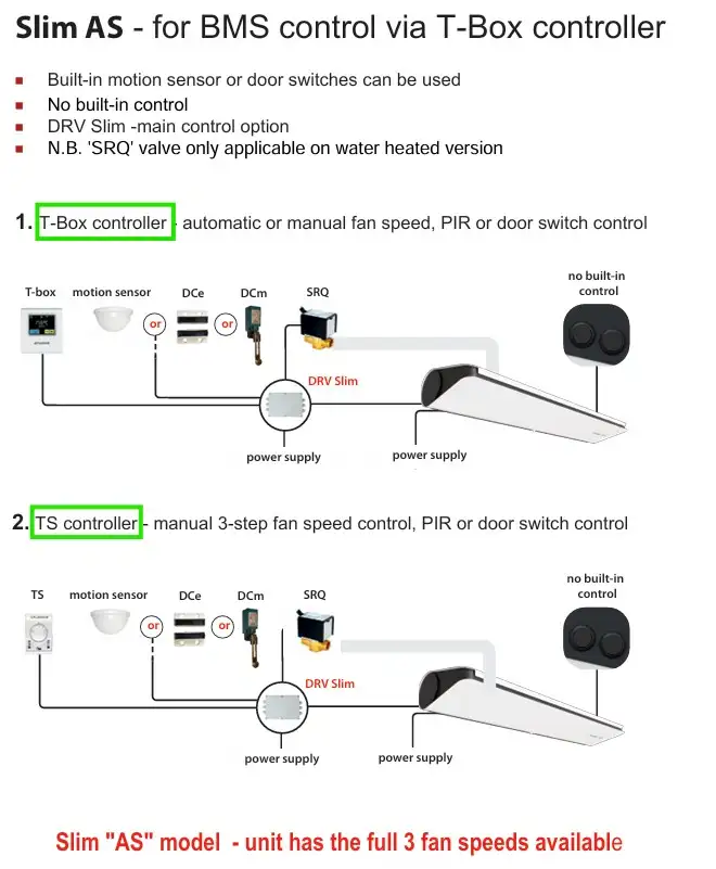 Advanced control including BMS options for our slim range of air curtains from Flexiheat UK