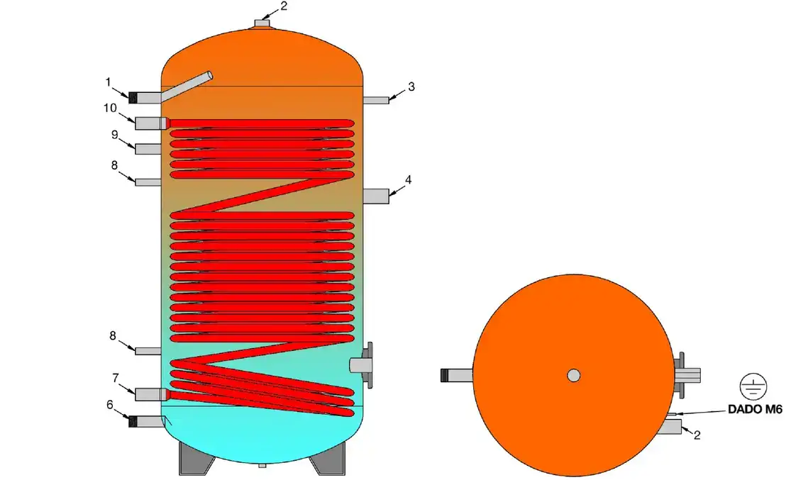 800 to 2,000 Litre commercial indirect hot water cylinders diagram. These extra large coil indirect commercial cylinder for domestic hot water production are available in stainless steel or glass lined versions from Flexiheat UK