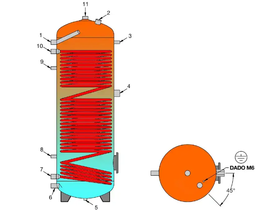 Extra large coil 200 to 500 Litre commercial indirect hot water calorifiers diagram. These indirect commercial cylinder for domestic hot water production are available in stainless steel or glass lined versions from Flexiheat UK