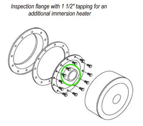 Inspection flange for our DHW storage tanks with a 40mm immersion heater tapping Flexiheat UK