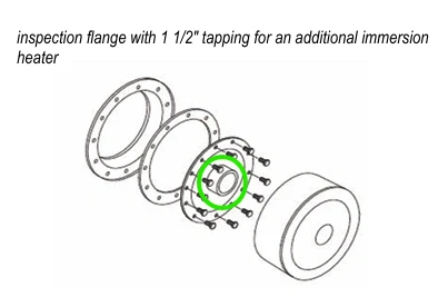 Inspection or clean out flange for our hot water cylinders with immersion heater tapping Flexiheat UK