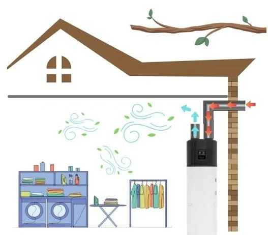 Dehumidifying with an air source heat pump hot water heater Flexiheat UK