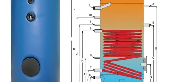 commercial indirect hot water cylinders in stainless steel or glass lined versions from flexiheat uk
