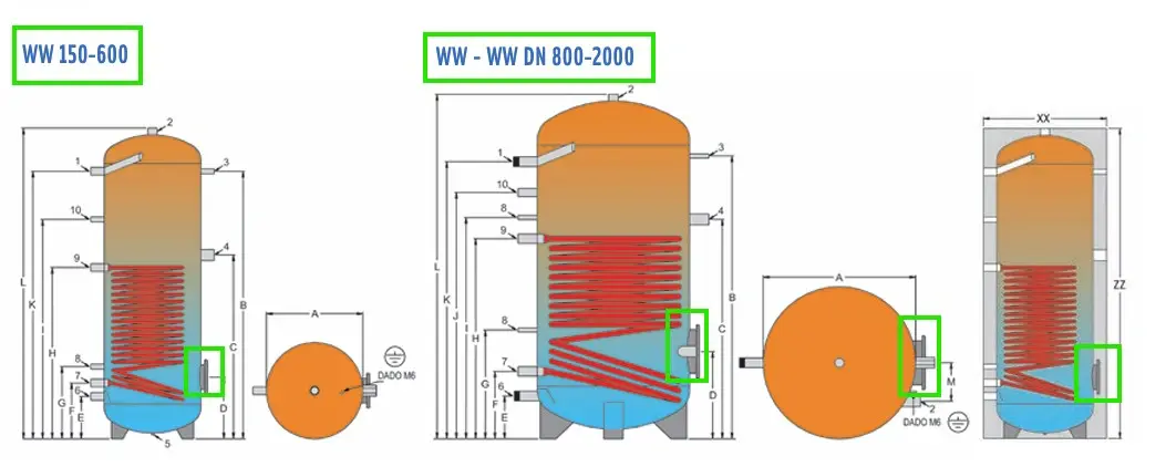 inspection and clean out flange detail on our "WW"and "WW DN"range of indirect commercial domestic hot water cylinders by Flexiheat UK