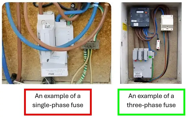 240 Volt single phase or a 400 Volt three phase power supply set up - Flexiheat UK
