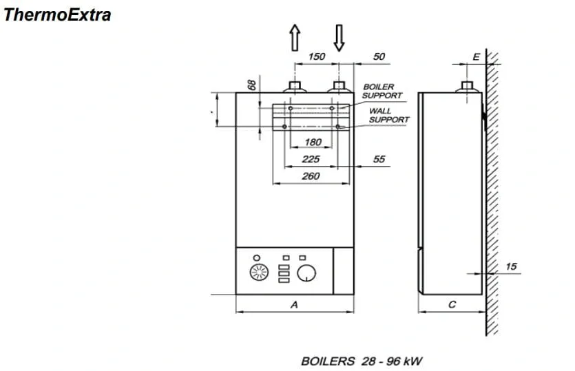 thermo extra electric boiler dimensions data from flexiheat uk