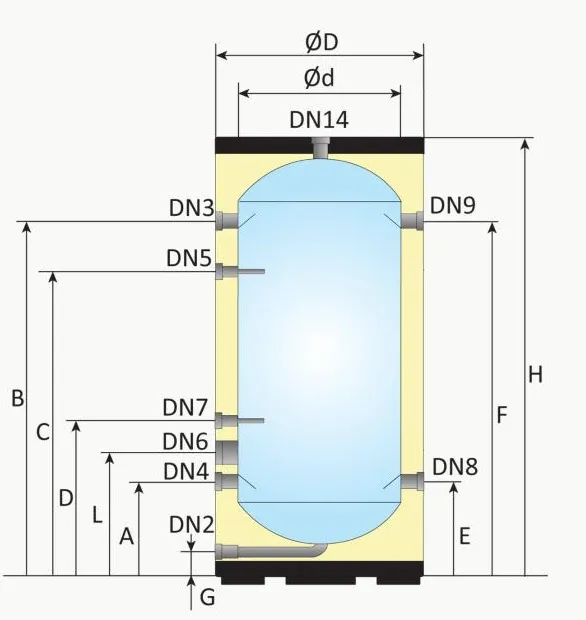 A technical drawing of our 100 to 300 litre stainless steel tanks which have four main connection ports from Flexiheat UK