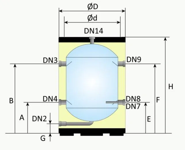 50 litre stainless steel buffer tank dimension and connection detail from Flexiheat UK