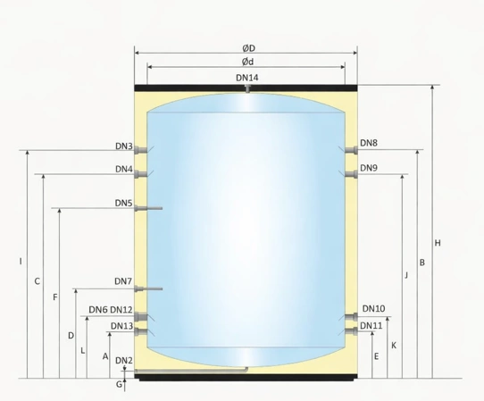 500 to 1500 litre stainless steel tanks which have eight main connection ports from Flexiheat UK