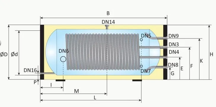 typical connection detail on our horizontal indirect hot water cylinders from flexiheat uk - DN6 port is for an immersion heater