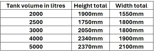 buffer tank or vessel with low height dimensions table from flexiheat uk