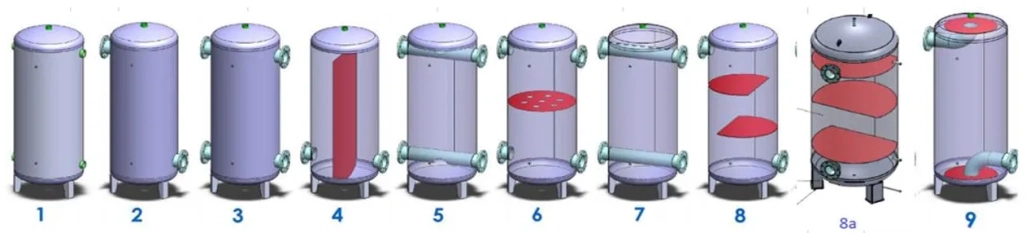 baffle plates, sparge pipes, water diffusers, perforated diffuser plate options we can fit to our buffer tanks and vessels from Flexiheat UK