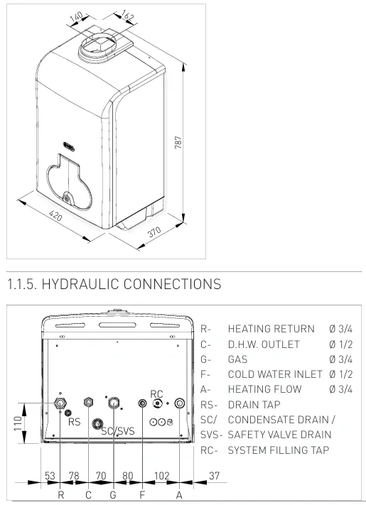 Dimension details of our external or outdoor gas-fired combination boilers, from Flexiheat UK